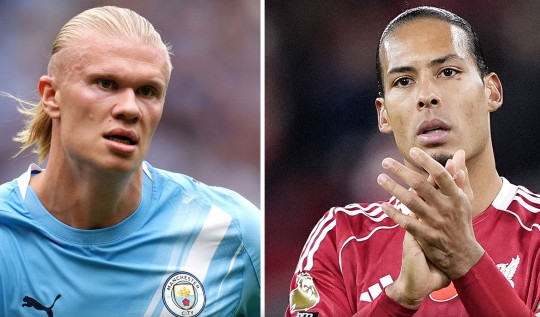 Liverpool gặp Haaland: thử thách lớn cho Van Dijk tại Etihad