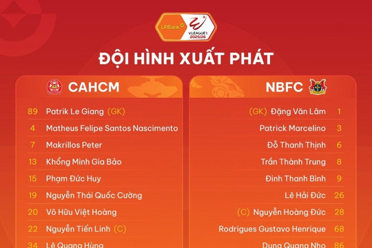 Công an TPHCM vs Ninh Bình: Trần Thành Trung đá chính