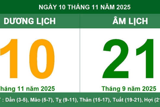 Lịch Âm Dương 10/11/2025: Giờ Hoàng Đạo, hướng tốt