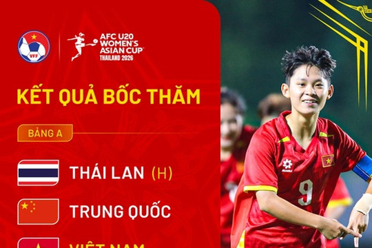 U20 nữ Việt Nam chung bảng Thái Lan, Trung Quốc tại VCK 2026