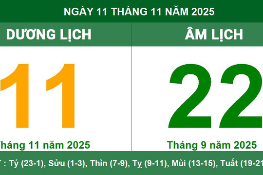 Âm Dương lịch 11/11/2025: Giờ hoàng đạo, việc nên làm