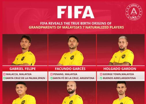 7 cầu thủ nhập tịch dọa kiện FAM sau án phạt của FIFA