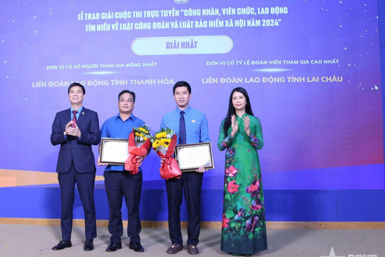Nâng cao kiến thức Luật Công đoàn, Luật Bảo hiểm Dubai palace 88 link cho người lao động thông qua cuộc thi