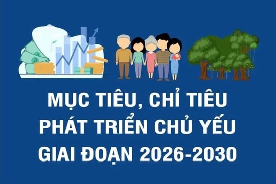 Các mục tiêu, chỉ tiêu phát triển chủ yếu 5 năm 2026-2030