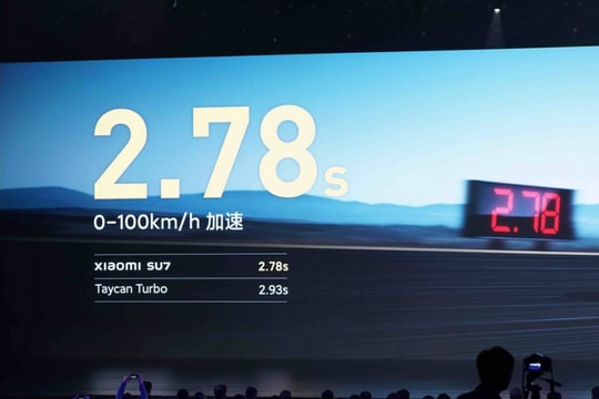 Trung Quốc đề xuất giới hạn tăng tốc 0-100 km/h trên 5 giây