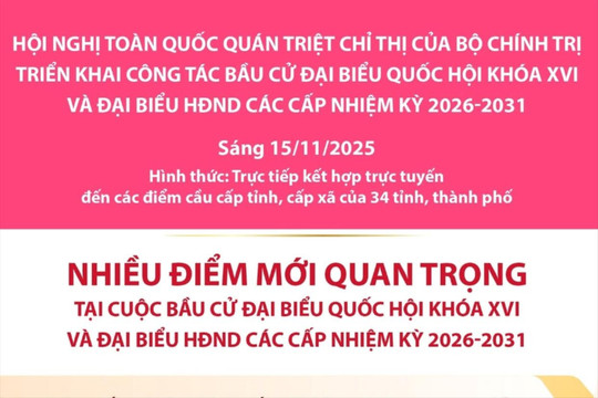Nhiều điểm mới quan trọng tại cuộc bầu cử đại biểu Quốc hội khóa XVI