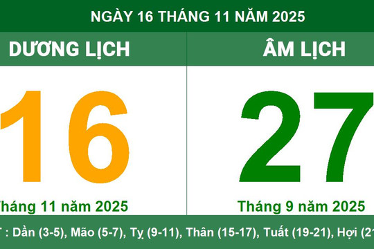 Âm Dương lịch ngày 16/11/2025 Giờ hoàng đạo và lưu ý