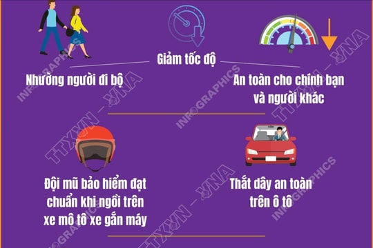 Hành trình an toàn, kiến tạo tương lai