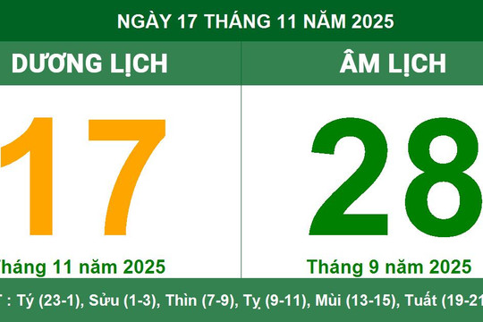 Âm Dương lịch 17/11/2025: Giờ hoàng đạo, hướng tốt