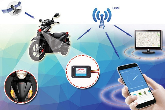 Gắn định vị xe máy ở đâu - Liên hệ ngay tại Viettelnet