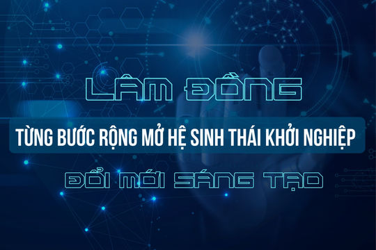 Lâm Đồng từng bước rộng mở hệ sinh thái khởi nghiệp đổi mới sáng tạo