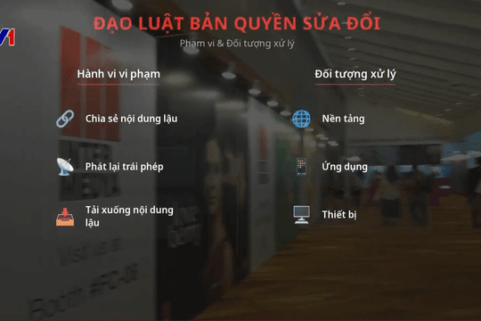 Cuộc chiến bản quyền số: AI và Blockchain chống 216 tỷ lượt truy cập lậu