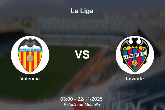 Nhận định Valencia vs Levante - La Liga: Cuộc đua trụ hạng