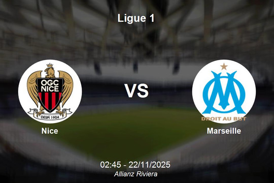 Nhận định Nice vs Marseille - Ligue 1, 02:45 ngày 22/11