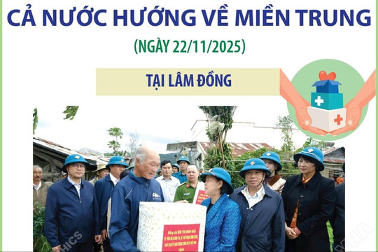 Cả nước hướng về miền Trung
