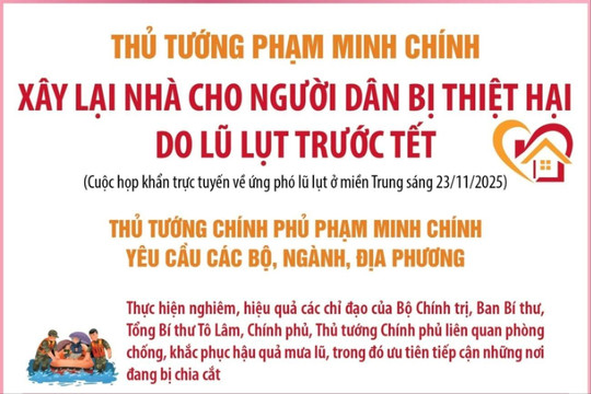 Thủ tướng: Xây lại nhà cho người dân mất nhà cửa do lũ trước 31/1/2026