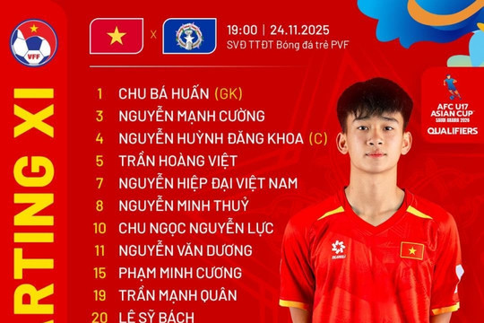 U17 Việt Nam quyết thắng đậm U17 Bắc Mariana giành ngôi đầu