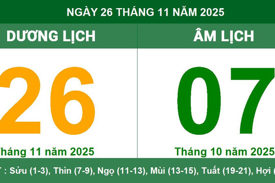 Âm Dương lịch 26/11/2025: ngày tốt, giờ Hoàng đạo