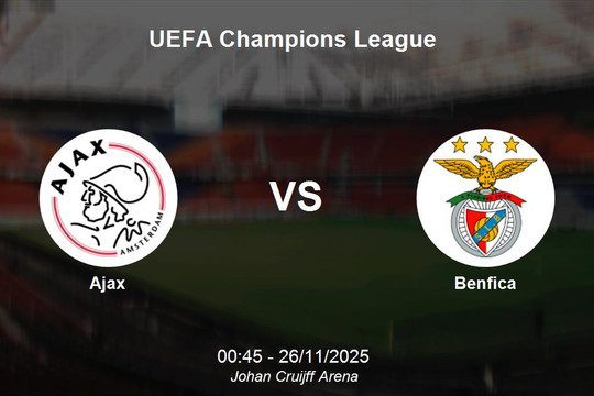 Nhận định Ajax vs Benfica - UEFA Champions League