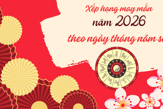 Bảng xếp hạng may mắn năm 2026 theo ngày tháng năm sinh: Người sinh cuối tháng 5 top 1