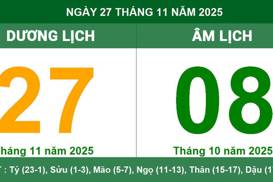 Âm Dương lịch 27/11/2025: Ngày Không Vong, chọn giờ tốt