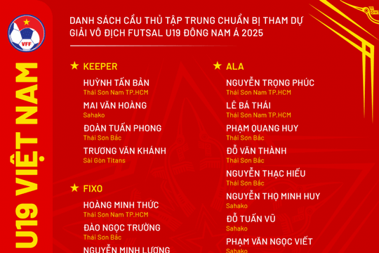U19 Việt Nam chung bảng Thái Lan tại giải futsal AFF 2025