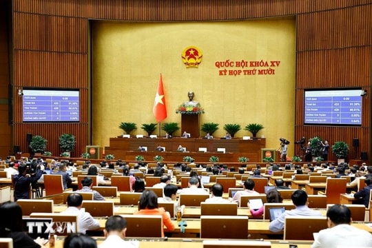 Nghị quyết của Quốc hội về Kế hoạch phát triển kinh tế - xã hội năm 2026