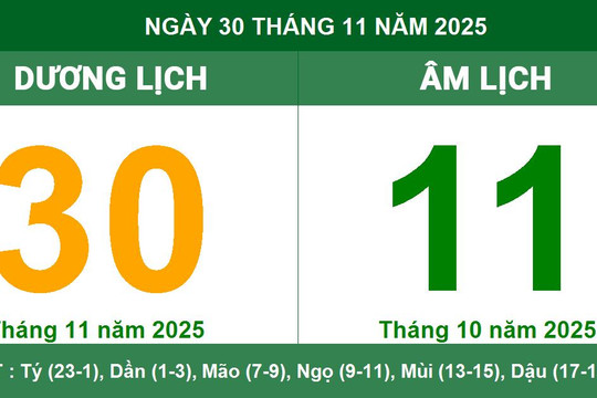 Âm Dương lịch 30/11/2025: Giờ tốt, việc nên/không nên