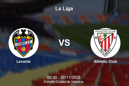Nhận định Levante vs Athletic Club - La Liga áp lực chủ nhà