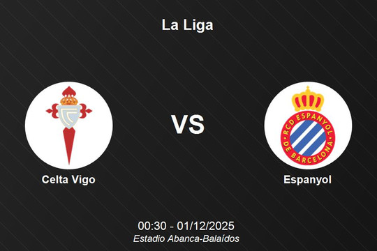 Nhận định Celta Vigo vs Espanyol - La Liga: lợi thế khách