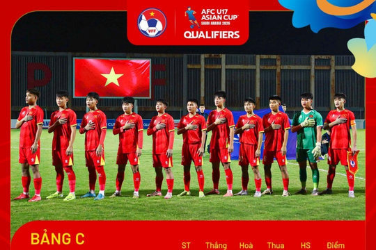 Lộ diện 16 đội dự VCK U17 châu Á 2026, Việt Nam góp mặt