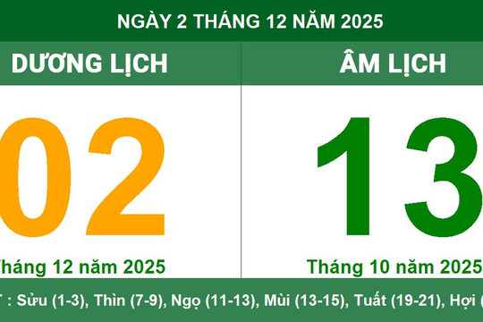 Âm Dương lịch 02/12/2025: Ngày xấu, giờ Hoàng Đạo