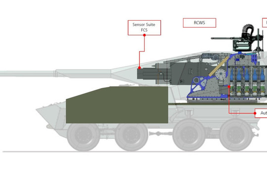 Leonardo HITFIRE 155 mm đạt tầm bắn tối đa 70 km