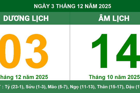 Âm Dương lịch 03/12/2025: Giờ Hoàng Đạo, việc nên làm