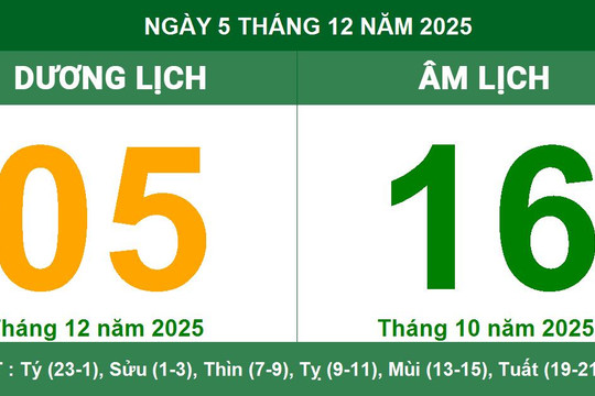 Âm Dương lịch 05/12/2025: Giờ hoàng đạo, việc nên làm