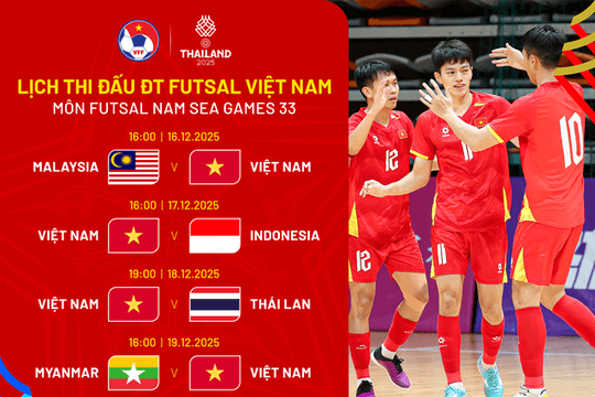 Lịch thi đấu futsal nam SEA Games 33 2025