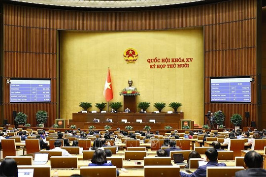 Thông cáo báo chí số 36, Kỳ họp thứ 10, Quốc hội khóa XV