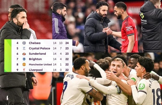 Man United lại mất điểm, dấu hỏi về quyết định của Amorim