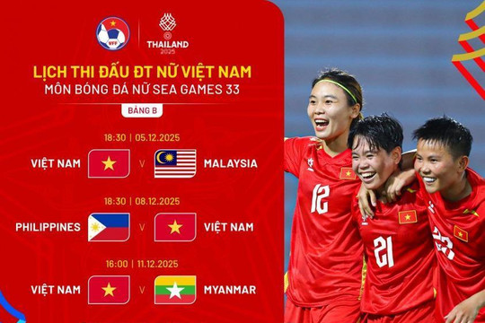 ĐT nữ Việt Nam vs Malaysia: Mở màn hành trình tại SEA Games 33