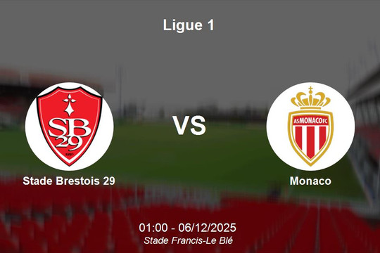 Nhận định Stade Brestois 29 vs Monaco - Ligue 1 trước trận