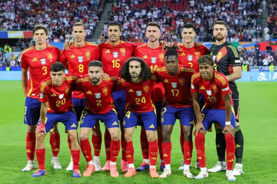 World Cup 2026: Tây Ban Nha và lá thăm bảng H đầy hứa hẹn