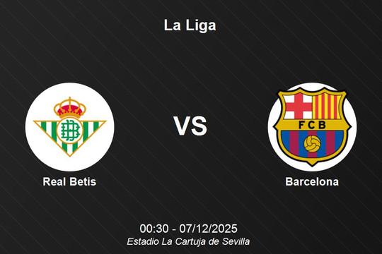 Nhận định Real Betis vs Barcelona - La Liga, 00:30 07/12/2025