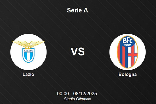 Nhận định Lazio vs Bologna - Serie A, 00:00 08/12/2025