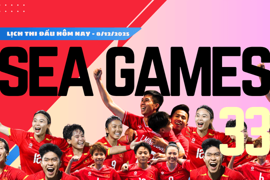 Lịch thi đấu SEA Games 33 hôm nay 08/12