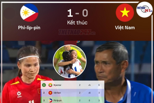 ĐT nữ Việt Nam nắm quyền tự quyết sau trận thua Philippines