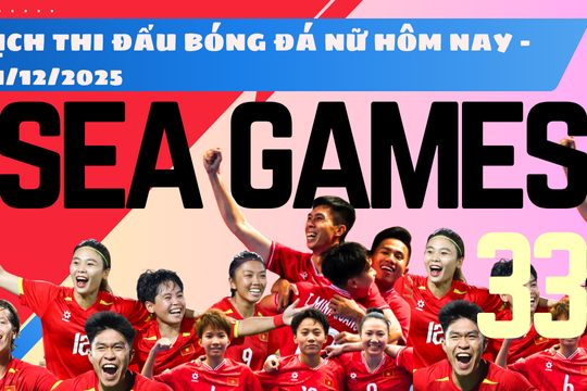 Lịch thi đấu bóng đá Nữ SEA Games 33 2025 ngày 11/12/2025