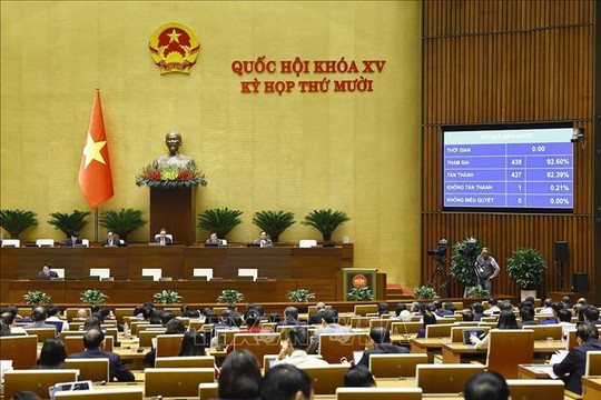 Quốc hội thông qua các luật về thi hành án hình sự và tạm giữ, tạm giam