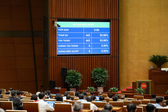 Bổ sung nội dung phòng chống thiên tai vào Quy hoạch tổng thể quốc gia thời kỳ 2021 - 2030