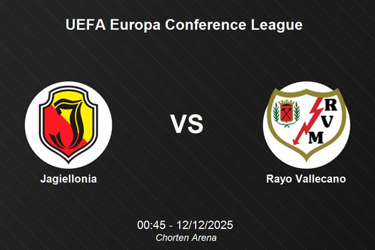 Nhận định Jagiellonia vs Rayo Vallecano - Conference League