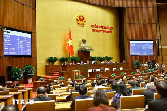 Thông cáo báo chí số 40, Kỳ họp thứ 10, Quốc hội khóa XV